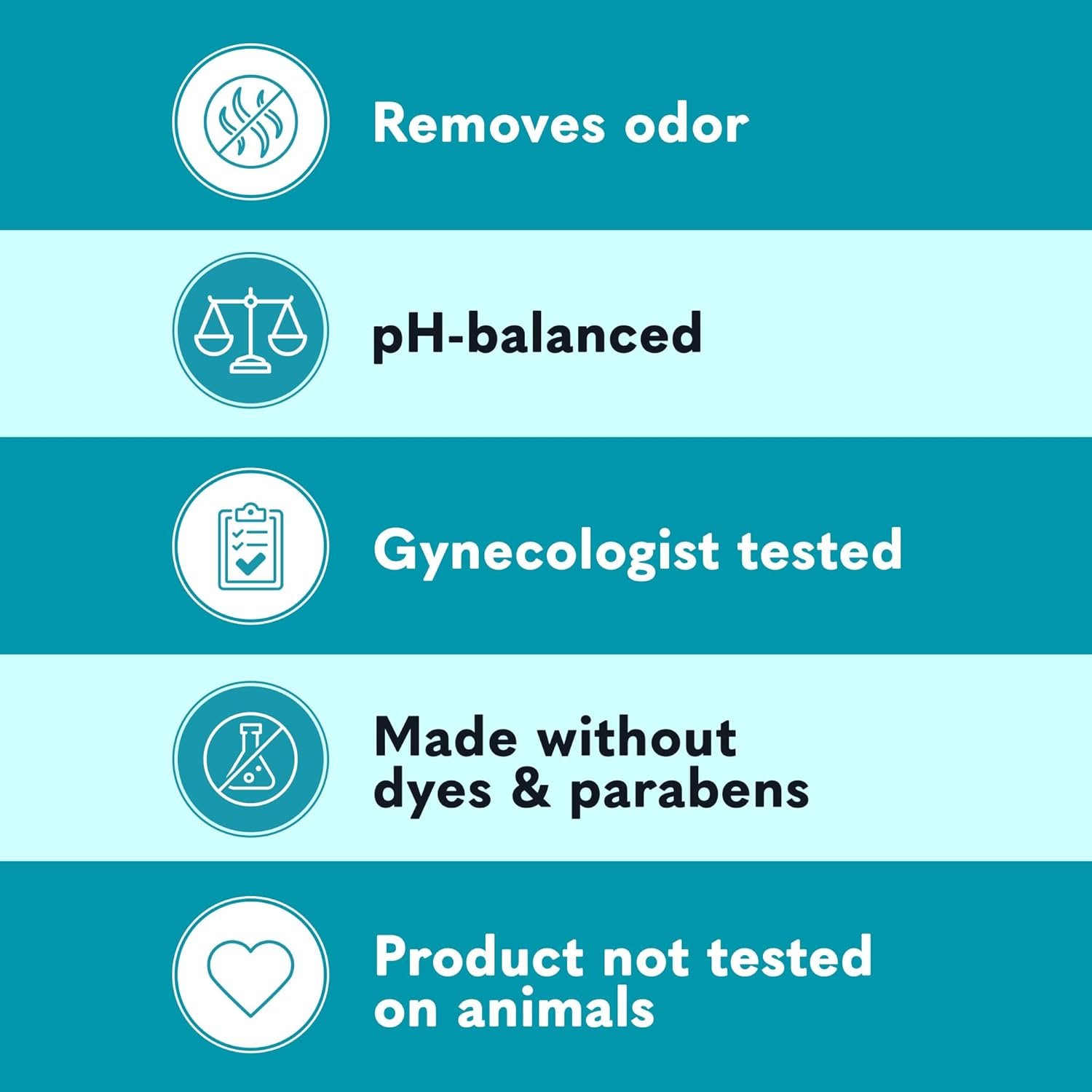 Summer's Eve, Perimenopause Cooling Wash, Removes Odor, pH balanced Feminine Wash, 15 Fl Oz - Image 5