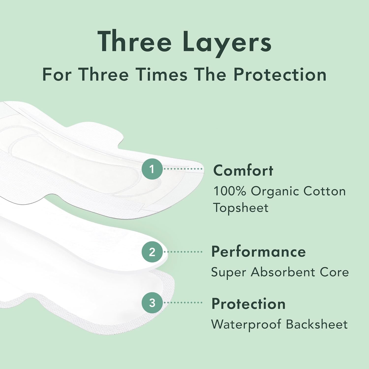 Rael Pads for Women, Organic Cotton Cover - Period Pads with Wings, Feminine Care, Sanitary Napkins, Heavy Absorbency, Unscented (Large, 48 Count) - Image 5