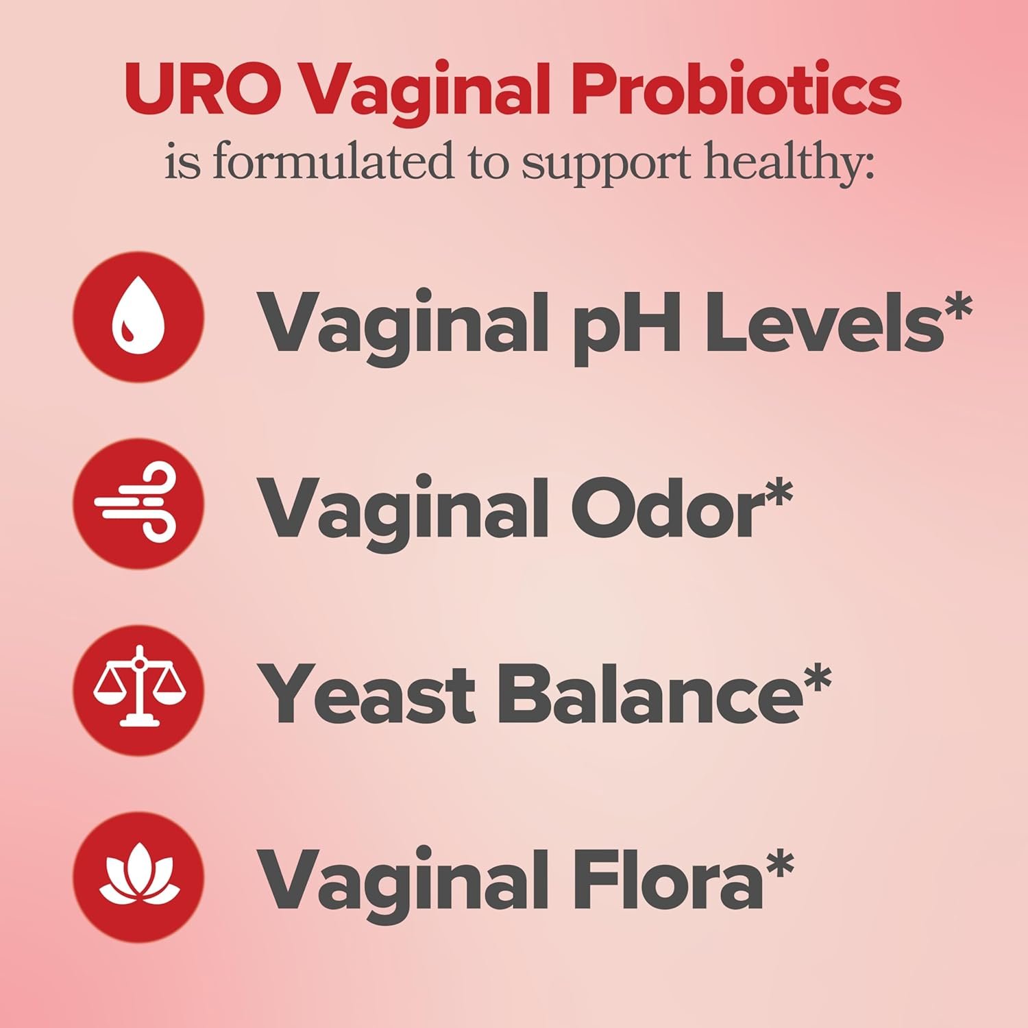 O Positiv URO Vaginal Probiotics for Women pH Balance with Prebiotics & Lactobacillus – Vaginal Health Supplement – Promote Healthy Vaginal Odor & Flora, 60 Count (Pack of 1), 1 Month Supply - Image 7