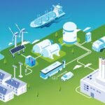 Hydrogen Valleys are Europe’s hubs for clean hydrogen, boosting production, transport, and industry while driving decarbonisation and growth.