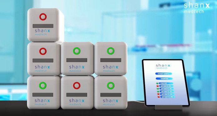 ShanX Medtech raises €24m to develop a 1-hour rapid antibiotic test, enabling faster, precise antimicrobial treatment and reducing resistance.