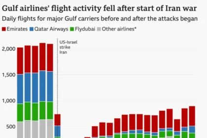 Middle East Conflict Forces Global Aviation Rethink The Desert Stopover as a Global Hub Dubai began as an overnight stopover for flying boats travelling from the UK towards India and Australia. In the 1960s its desert runway served primarily as a refueling area. Dubai International Airport is a global landmark. By 2024, more than 92 millions passengers will have passed through the airport's halls. This is higher than London Heathrow, which had 83. Qatar and the UAE also host major hubs. Abu Dhabi and Doha handled approximately 87 millions passengers together last year. These airports are usually able to manage more than 3,000 flights per day, mostly operated by Emirates and Qatar Airways. Airspace and fuel disruptions Aviation industry has been hit hard by the ongoing conflict in the Middle East. The closure of airspace left thousands of planes grounded, and thousands more passengers stranded. Iran's blocking of the Strait of Hormuz led to jet fuel shortages. Fuel prices in Europe have increased by about 50%, largely due to the Gulf, which supplies half of Europe's fuel. Some airlines are now forced to reduce flights because they cannot afford it. Experts worry that the Gulf aviation model will be affected in the long-term by these issues. All parties involved may be affected, including airlines, regional businesses, and passengers. Chaos at the Airport First US-Israeli attacks on Iran, in February of this year, caused widespread disruption. Some aircraft in flight had to return. In Dubai, Abu Dhabi and Doha, tens of thousands were stuck, as drones and missiles increased tensions. The government and the airlines were scrambling to react. Qatar Airways, Etihad, Emirates, and other airlines resumed some limited flights. Several countries also chartered aircraft to transport their citizens. Analysts estimate that over 30,000 Middle East flights have been cancelled since the conflict started. Traveler Confidence is at Risk Gulf hubs are being reconsidered by many passengers. Ian Scott had to return to Melbourne via Doha and spend days in the desert before he could catch a new flight. The man says that he avoids Gulf flights, for fear of further instability. It is a concern for hubs. In these airports, more than half the travelers only use them to connect with other flights and do not stay in city. Dubai has 47% connecting passengers, while Abu Dhabi is 54% and Doha 74%. Gulf Aviation Model Gulf's model combines point-topoint comfort with efficiency. The model allows travelers to go from Boston to Bali, or Amsterdam to Antananarivo in one stop. This model is heavily dependent on the geography of the area and its reputation for smooth and reliable connections. Now, disruption threatens to undermine this unique advantage.