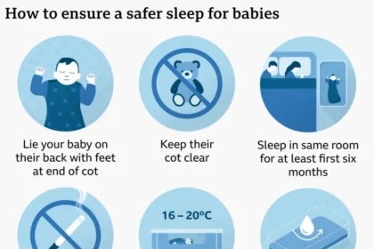 SEO Title: Dangerous Baby Sleep Advice Exposed in Undercover Investigation