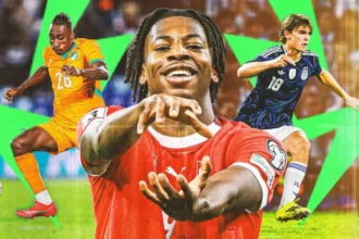 Twenty new players to watch at World Cup 2026