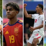World Cup 2026 winner prediction