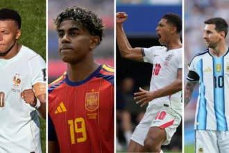 World Cup 2026 winner prediction