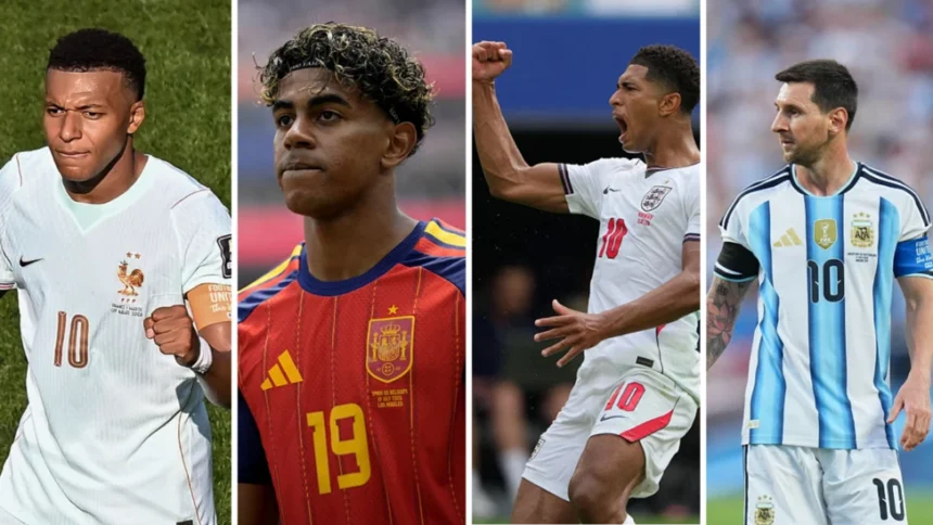 World Cup 2026 winner prediction