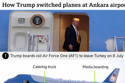 Trump secret plane swap in Turkey was reportedly linked to an Iranian threat, with the president moved from Air Force One to a military aircraft.