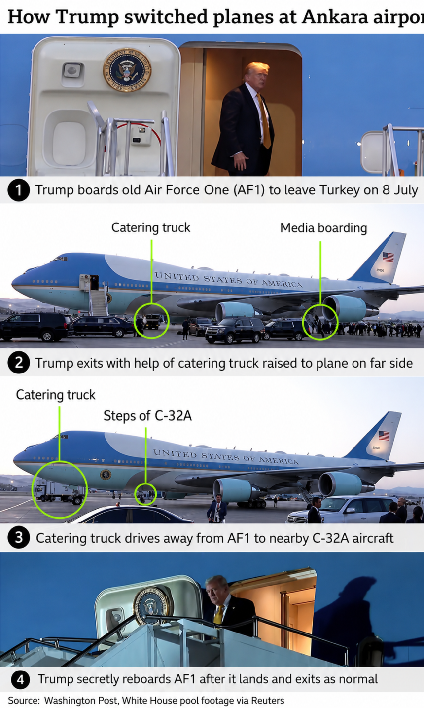 Trump secret plane swap in Turkey was reportedly linked to an Iranian threat, with the president moved from Air Force One to a military aircraft.