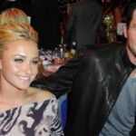 Hayden Panettiere's death at 36 has prompted an emotional tribute from Wladimir Klitschko as officials continue to investigate the cause of her death.