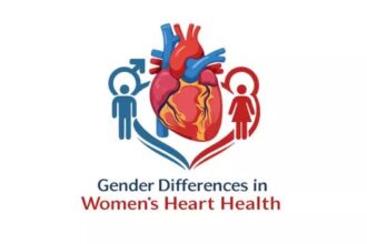 Future Plans for Women’s Heart Health