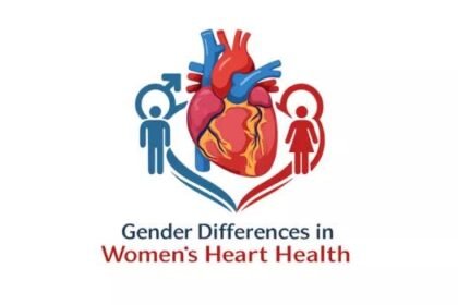 Future Plans for Women’s Heart Health