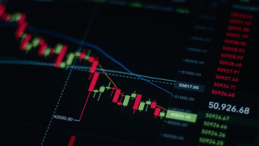 Global markets face pressure as oil prices rise after renewed US Iran strikes.